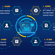 金財互聯 引領業(yè)財稅一體化與智能金融服務的先鋒